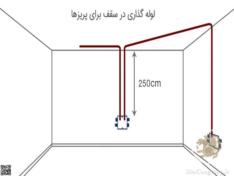 سیم کشی برق پریز از سقف